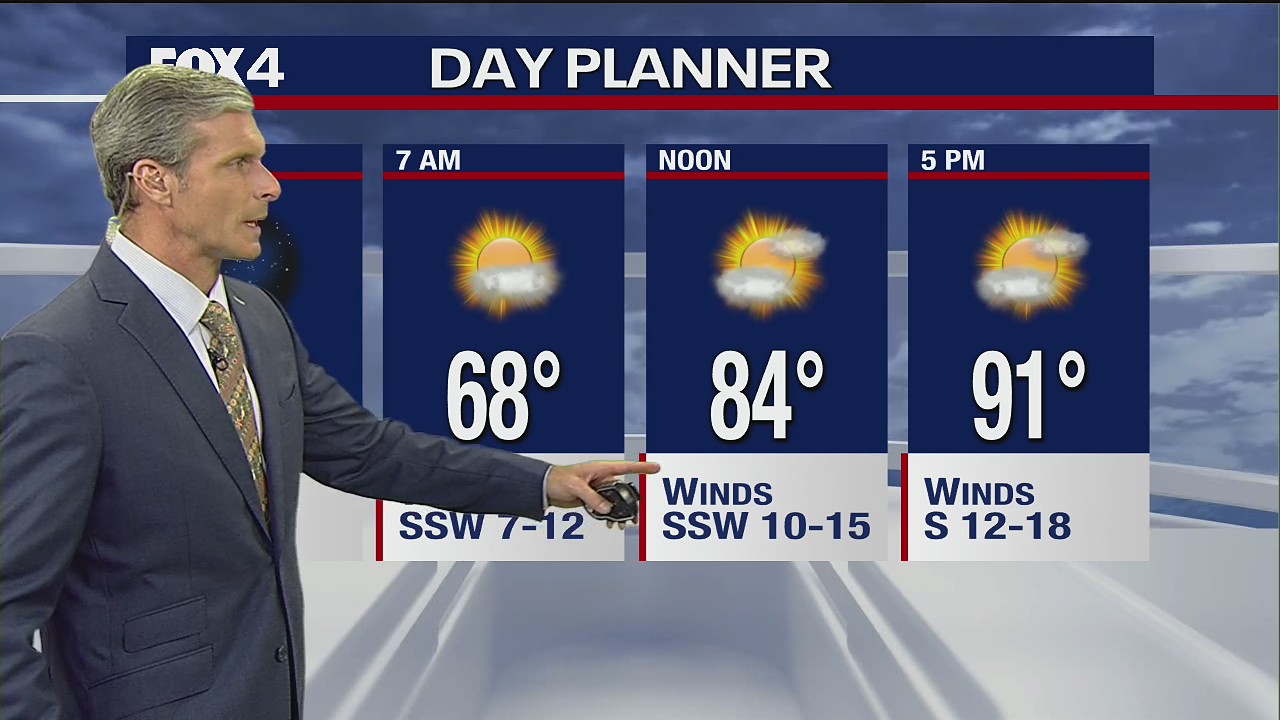 Dallas Weather: Oct. 14 overnight forecast