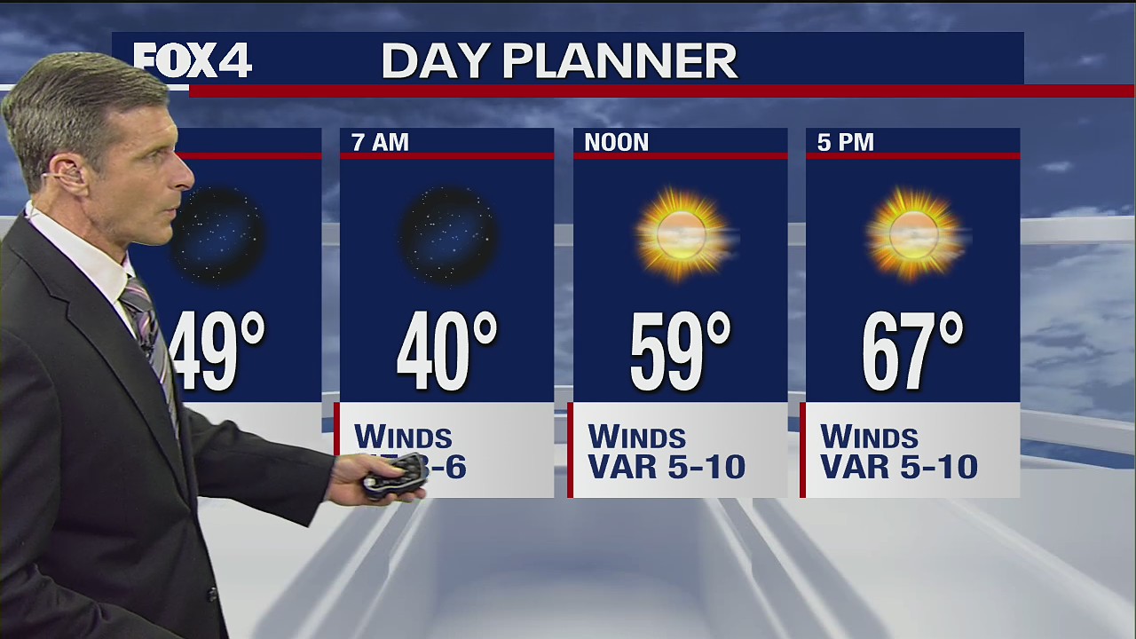 Dallas Weather: Oct. 18 overnight forecast