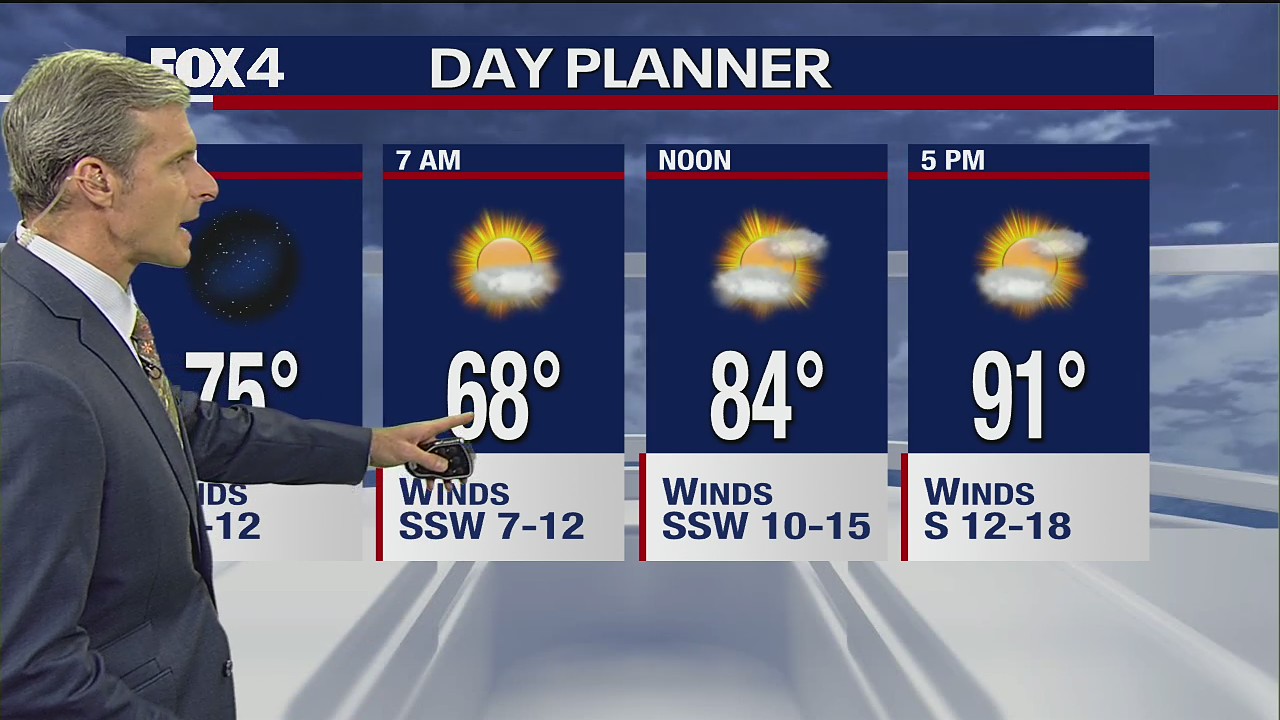 Dallas Weather: Oct. 14 evening forecast