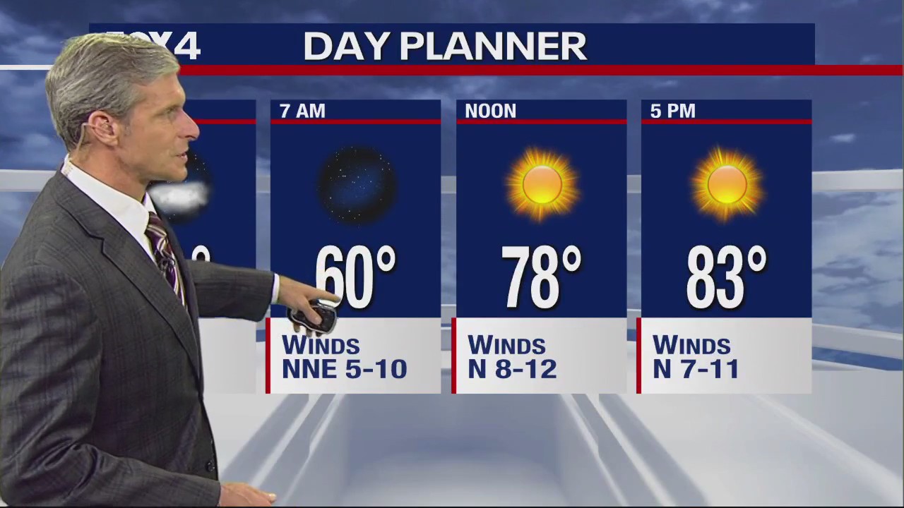 Dallas Weather: Oct. 12 overnight forecast
