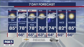 NYC weather forecast