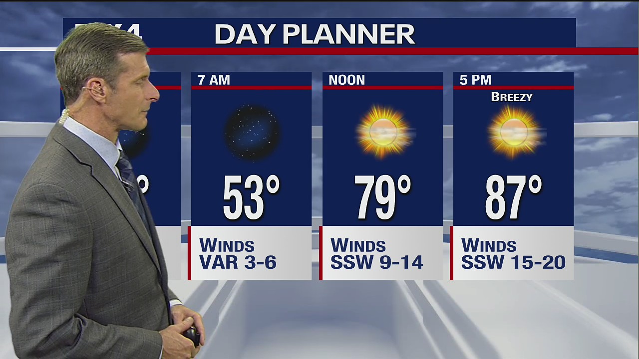 Dallas Weather: Oct. 20 overnight forecast