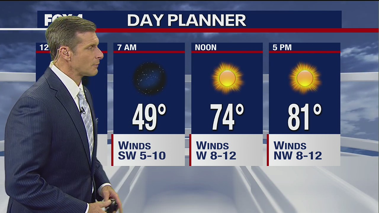 Dallas Weather: Oct. 19 overnight forecast