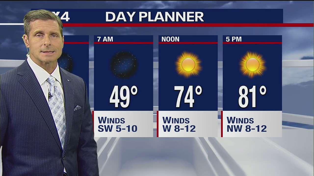 Dallas Weather: Oct. 19 evening forecast