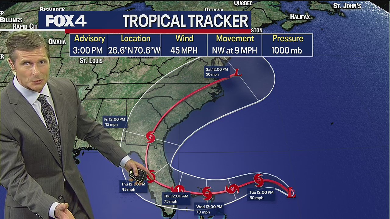 Dallas weather: Nov. 7 evening forecast