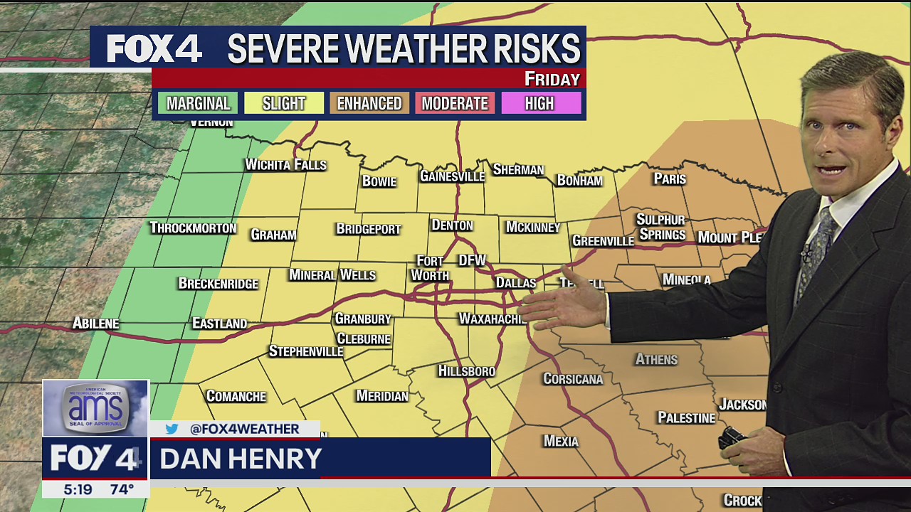 Dallas weather: Nov. 2 evening forecast