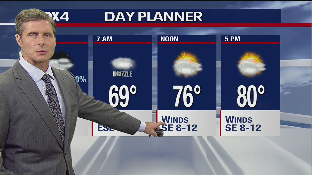 Dallas Weather: Nov. 7 overnight forecast