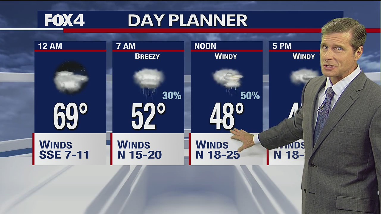 Dallas Weather: Nov. 10 overnight forecast