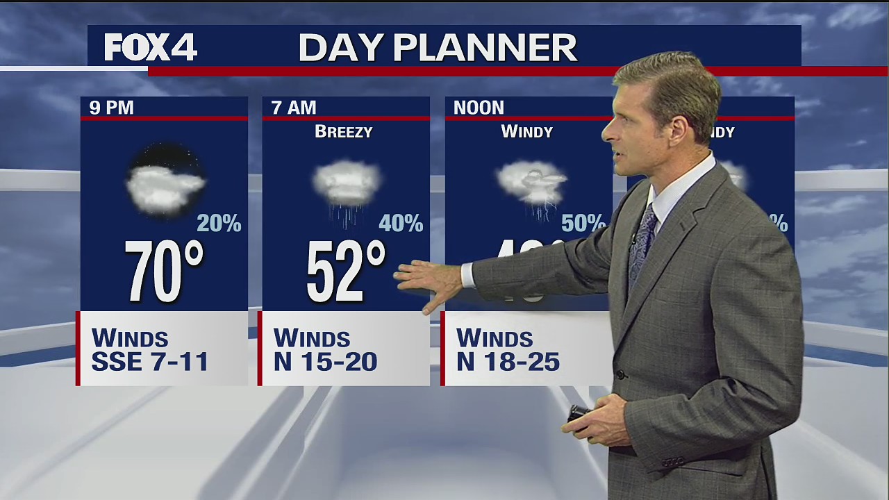Dallas Weather: Nov. 10 evening forecast