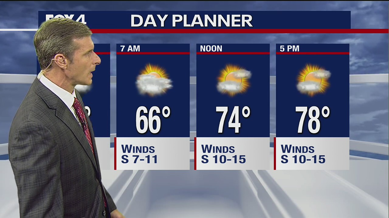 Dallas Weather: Nov. 9 evening forecast