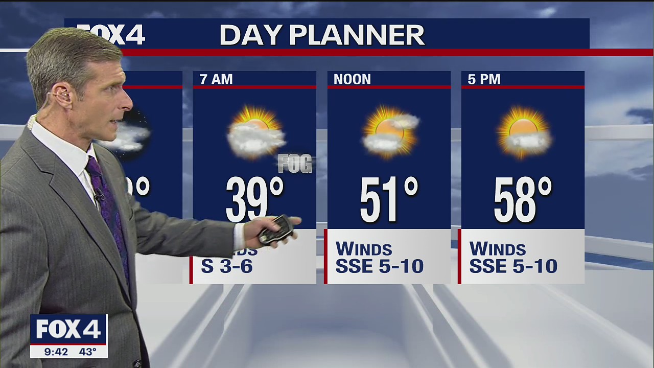 Dallas Weather: Nov. 21 overnight forecast