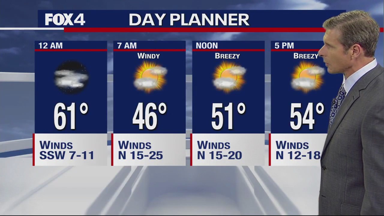 Dallas Weather: Dec. 2 overnight forecast