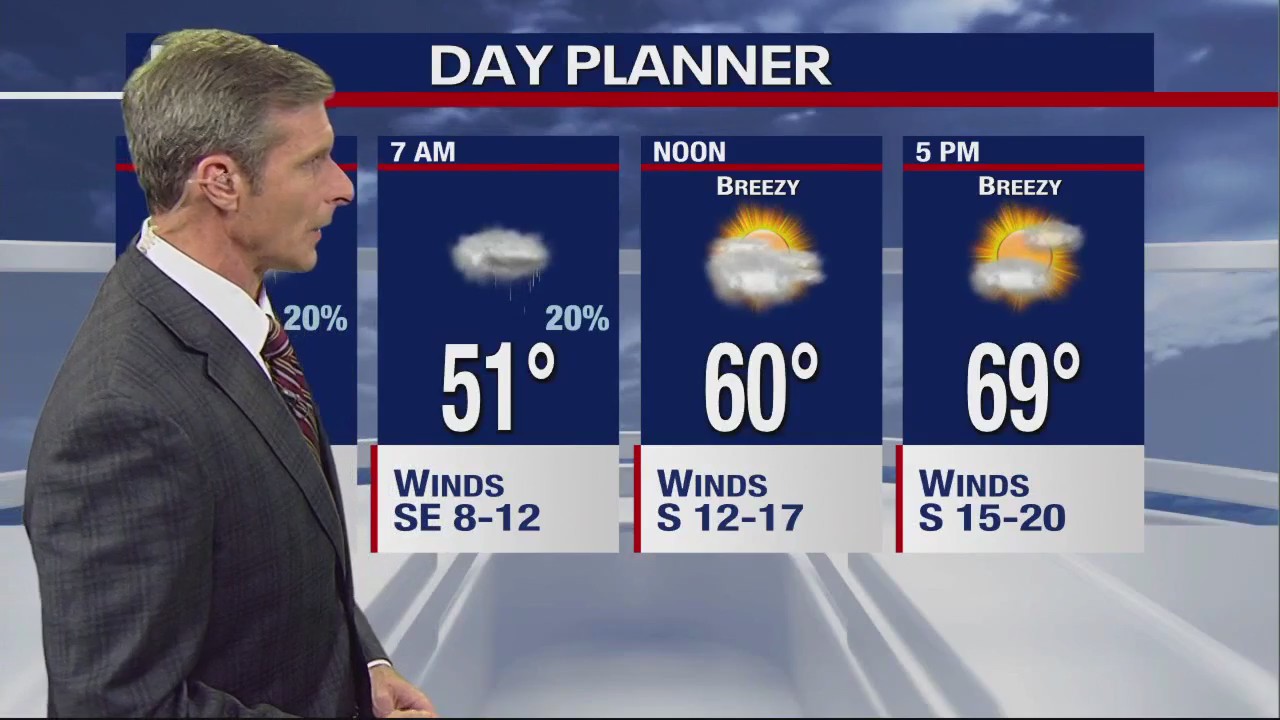 Dallas Weather: Dec. 1 overnight forecast