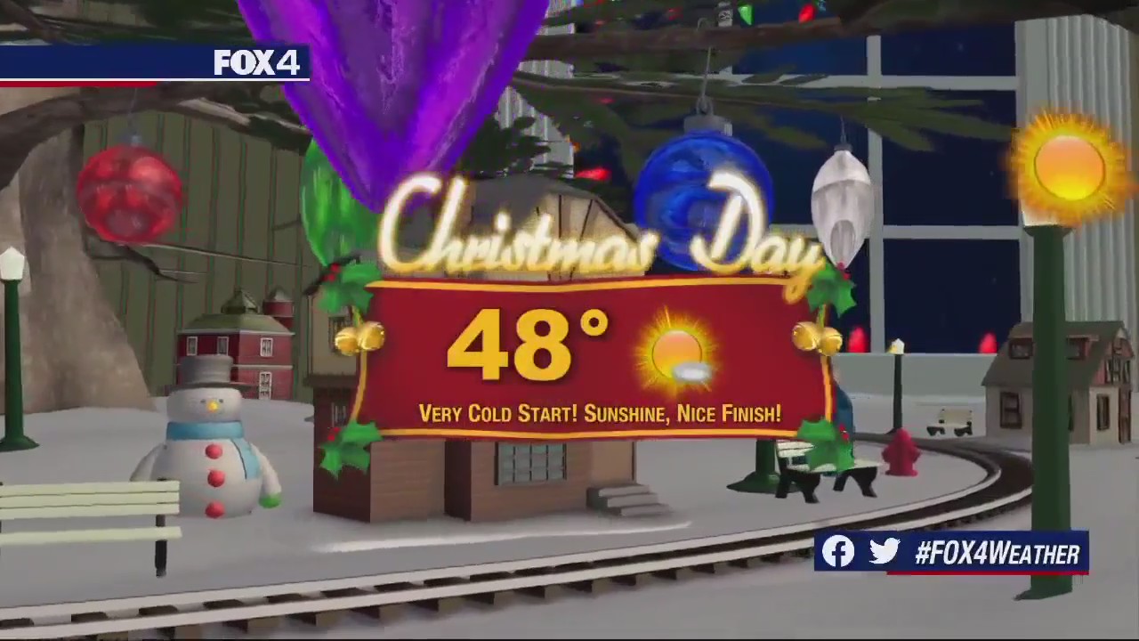 Dallas weather: Christmas Day forecast