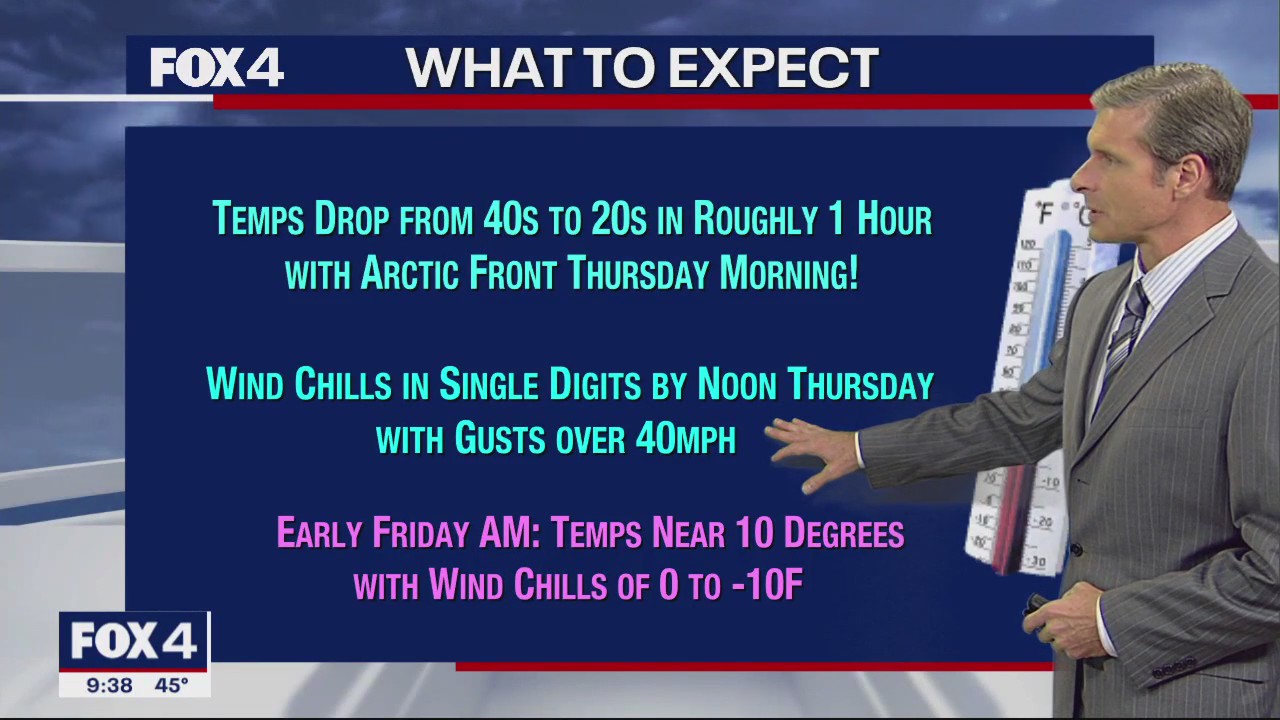 Dallas Weather: Dec. 20 overnight forecast