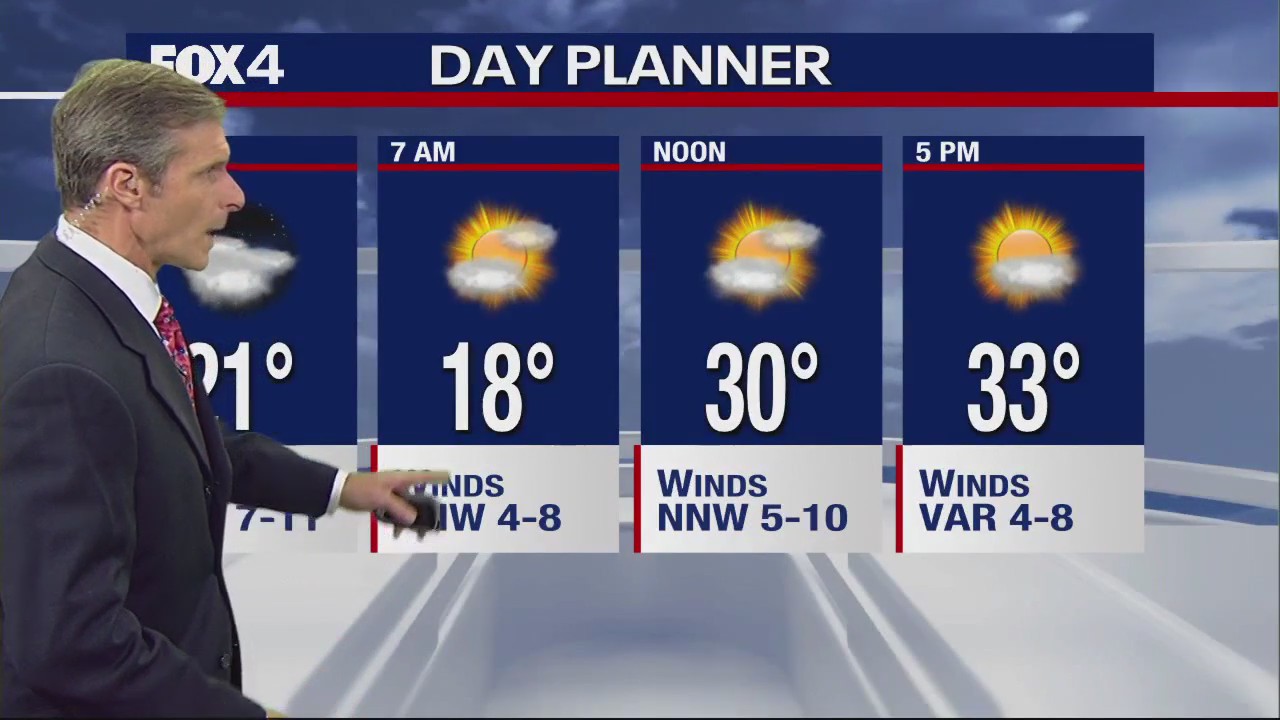 December 23rd Evening Forecast