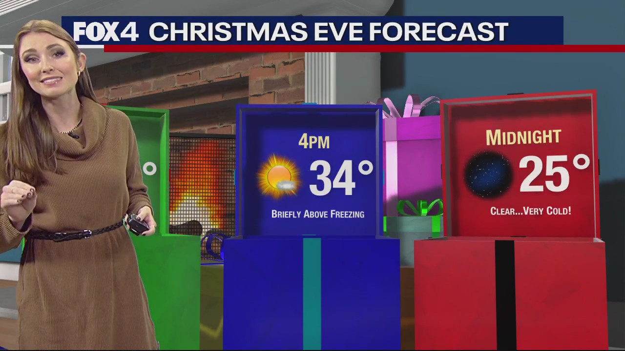 Christmas Eve Weather Forecast