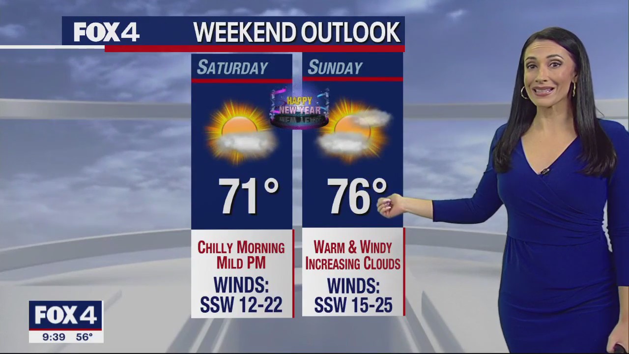 December 30th Overnight Forecast