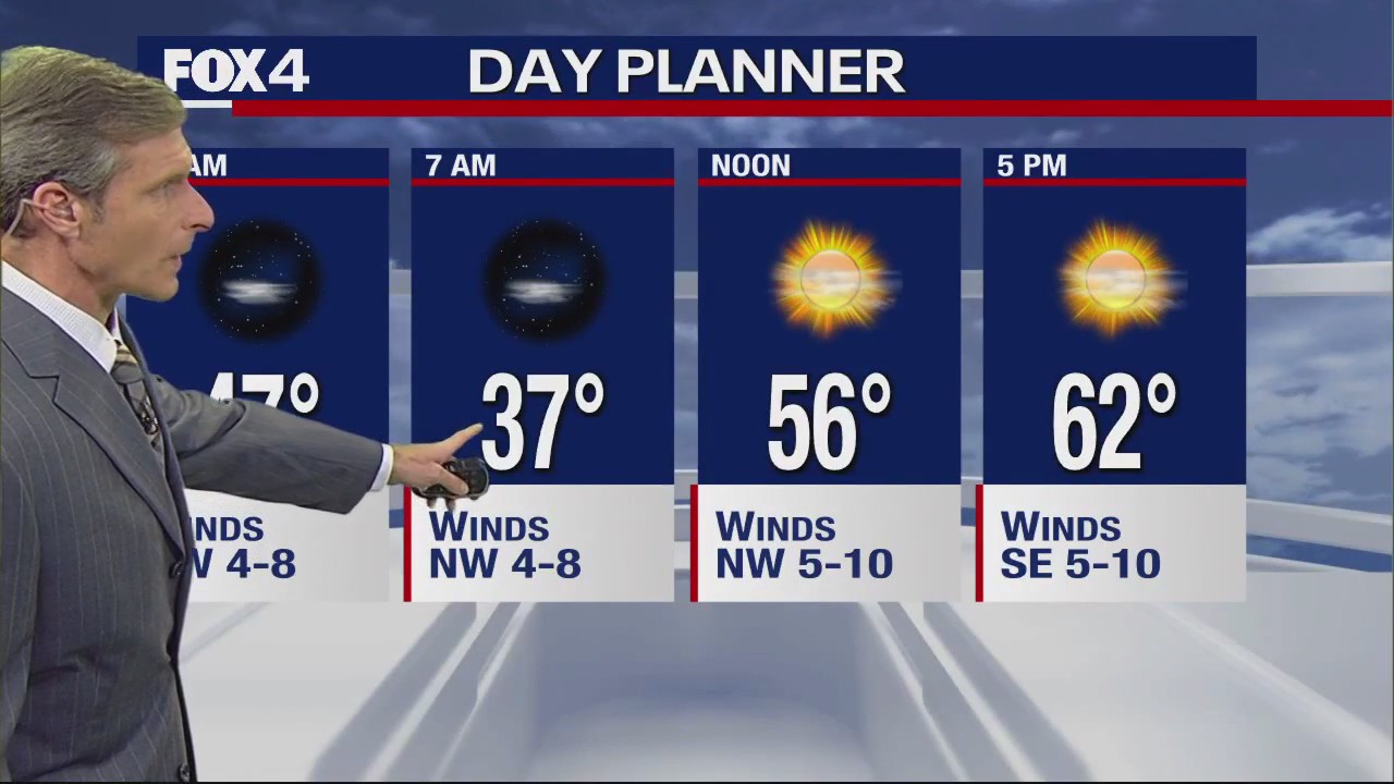 Dallas Weather: Jan. 4 overnight forecast