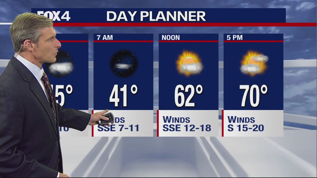 Dallas Weather: Jan.5 overnight forecast