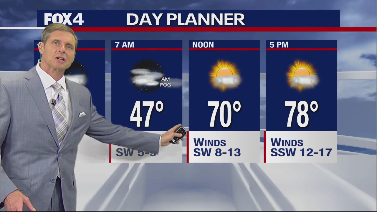 Dallas Weather: Jan. 9 overnight forecast