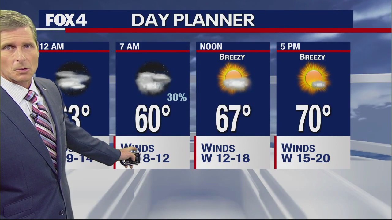 Dallas Weather: Jan. 17 overnight forecast