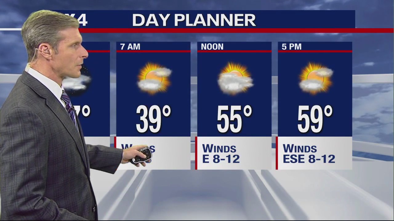 Dallas Weather: Jan. 19 overnight forecast