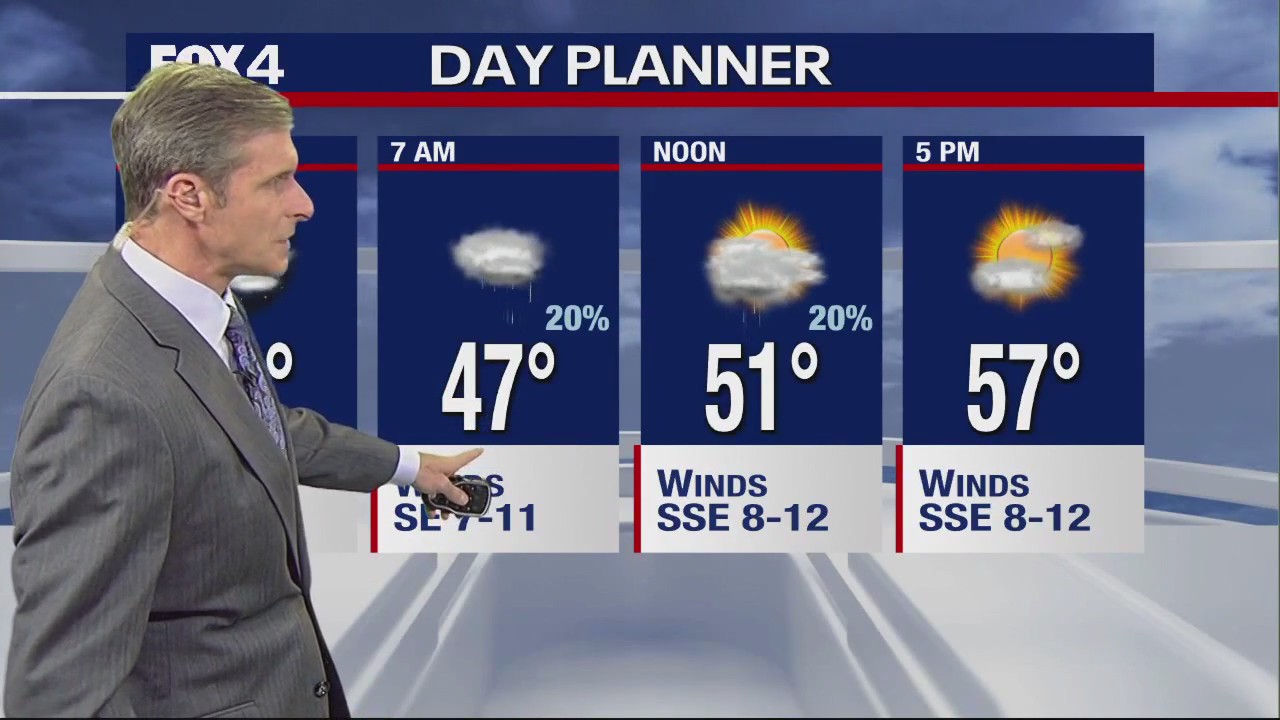 Dallas Weather: Jan. 20 evening forecast