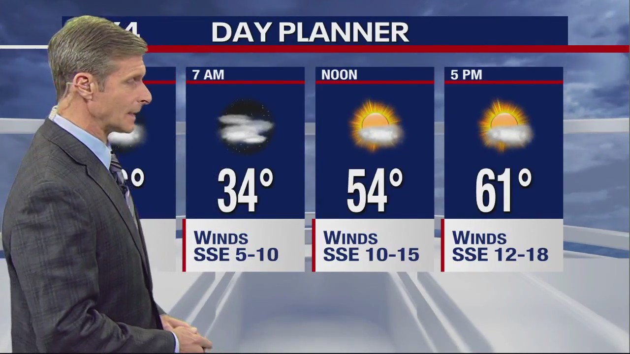Dallas Weather: Jan. 13 evening forecast