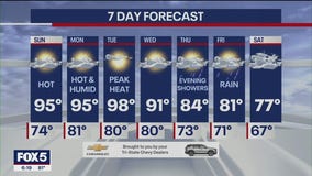 Extreme heat and humidity arriving soon