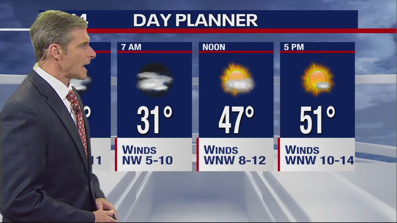 Dallas Weather: Jan. 25 overnight forecast
