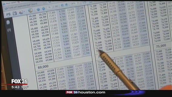 Tariffs and the Economy