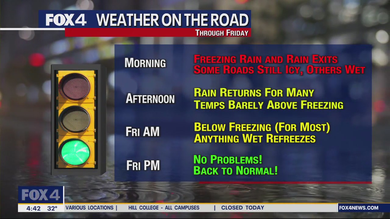 Dallas Weather: Feb. 2 early morning forecast