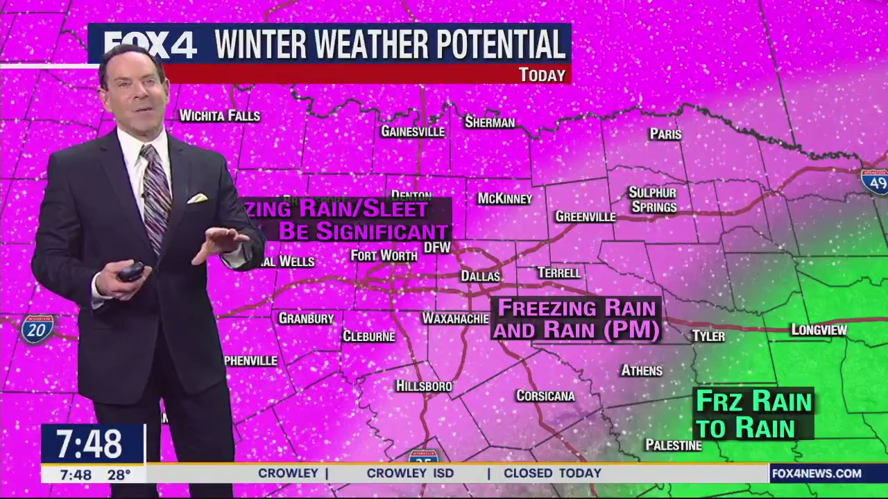 Dallas Weather: Feb. 1 morning forecast