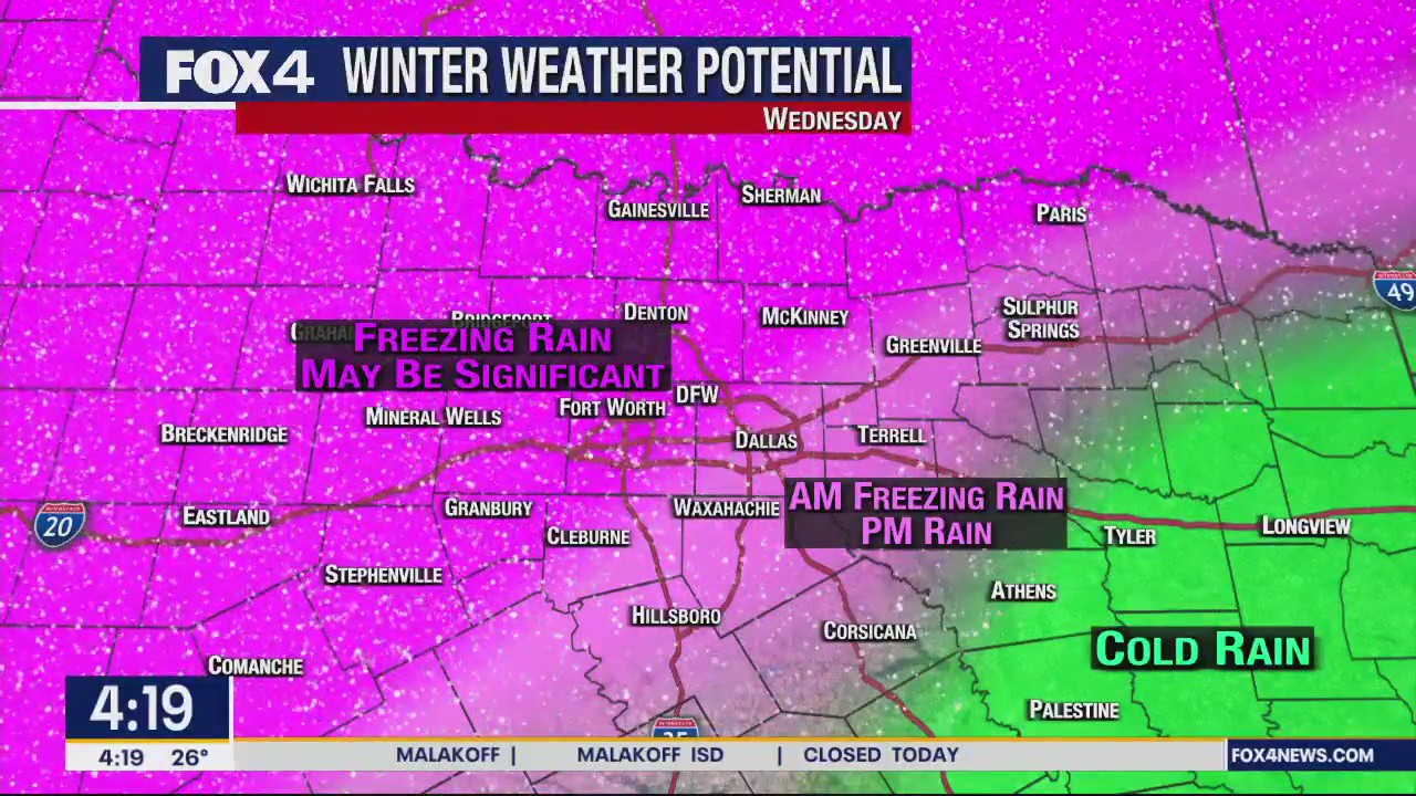 Dallas Weather: Jan. 31 early morning forecast