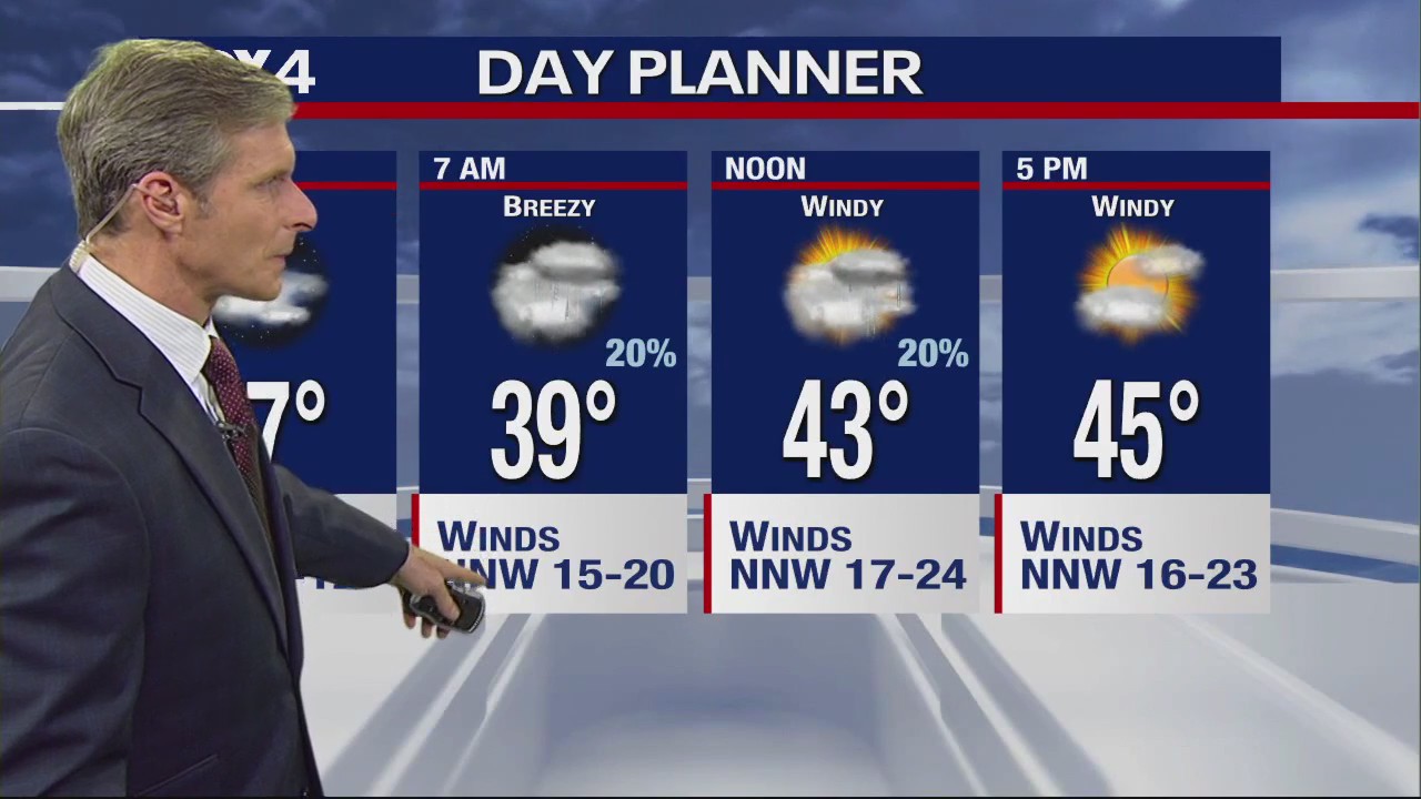 Dallas Weather: Feb. 9 overnight forecast