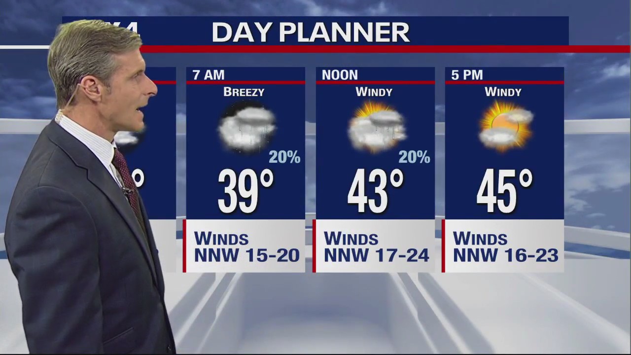 Dallas Weather: Feb. 9 evening forecast
