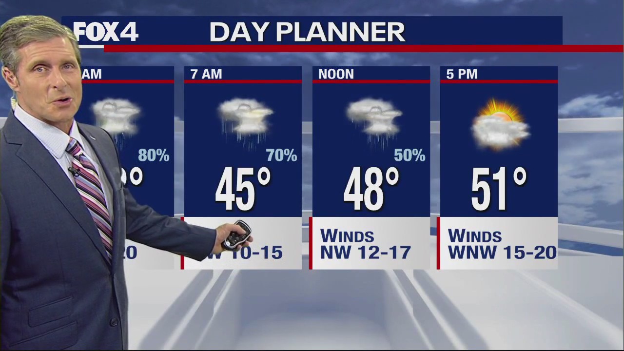 Dallas Weather: Rain continues on Wednesday