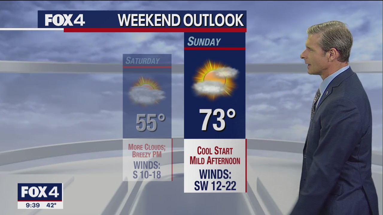 Dallas Weather: Feb. 17 overnight forecast