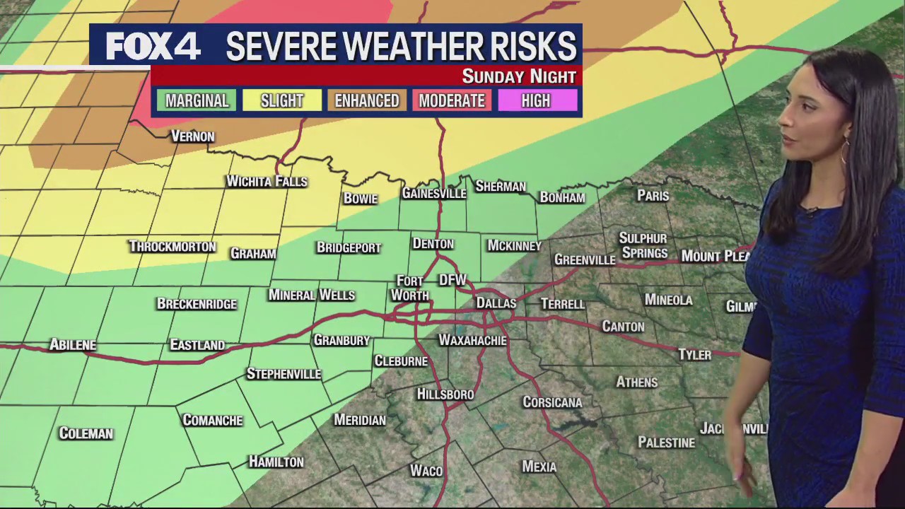 Dallas weather: Feb. 25 overnight forecast