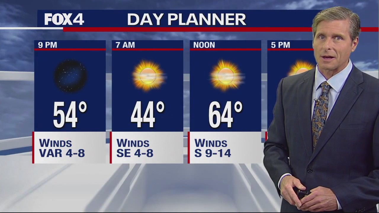 March 3rd Evening Forecast
