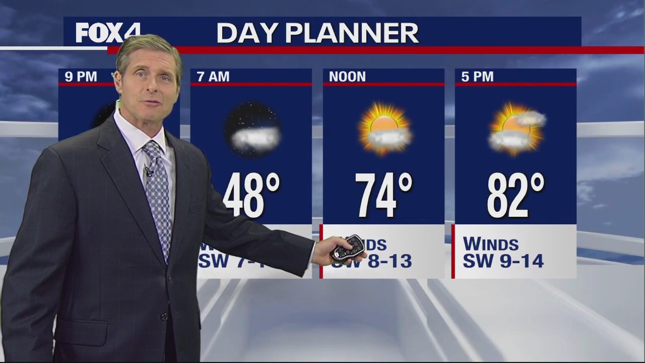 Dallas Weather: Feb. 27 evening forecast