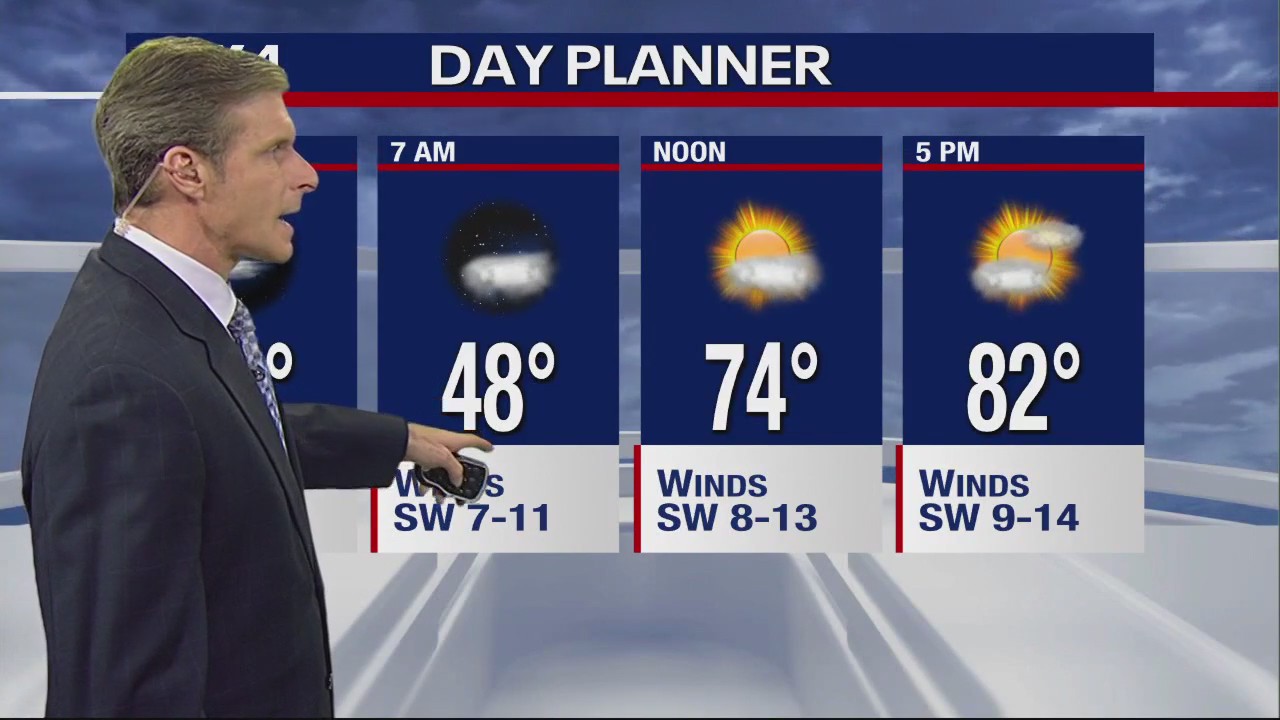 Dallas Weather: Feb. 27 overnight forecast