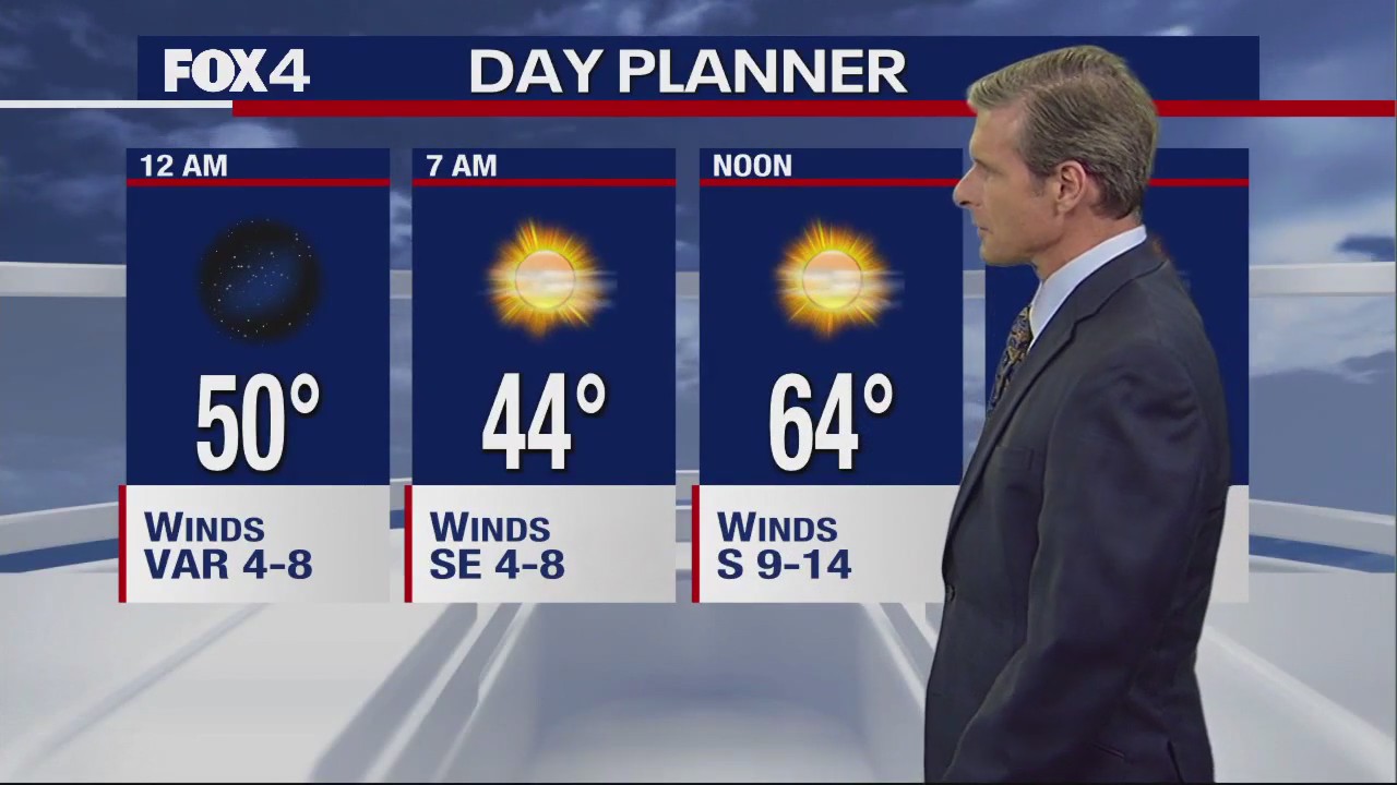 Dallas Weather: March 3 overnight forecast