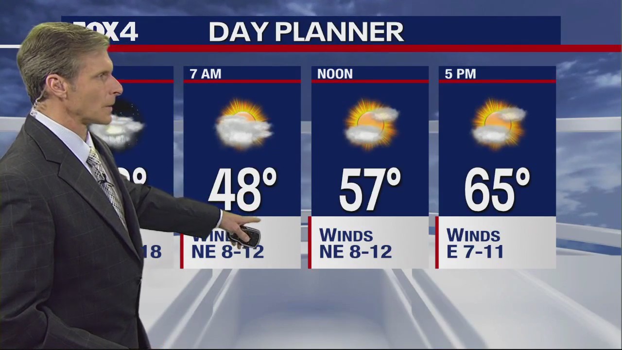 Dallas Weather: March 9 overnight forecast