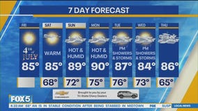 NYC weather forecast