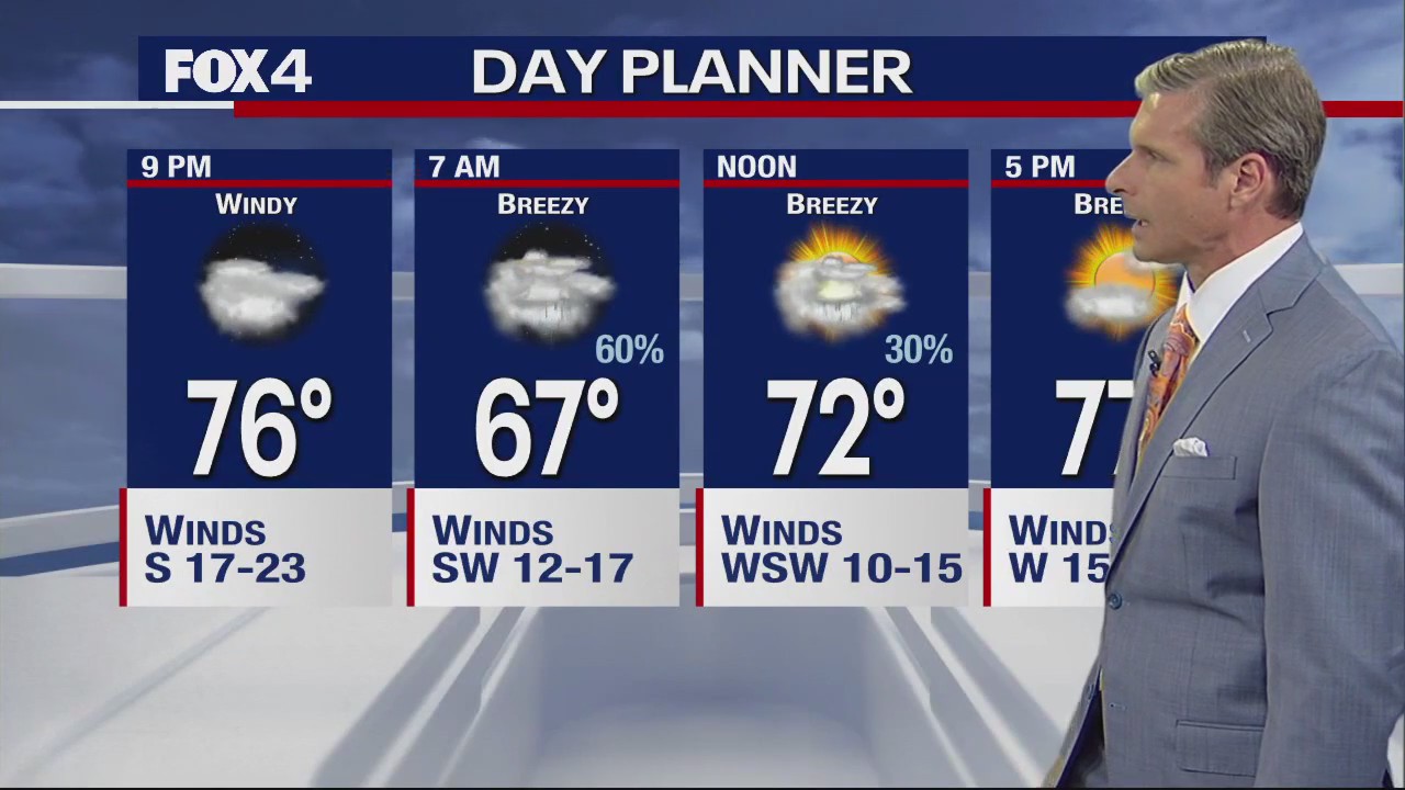 March 23rd Evening Forecast