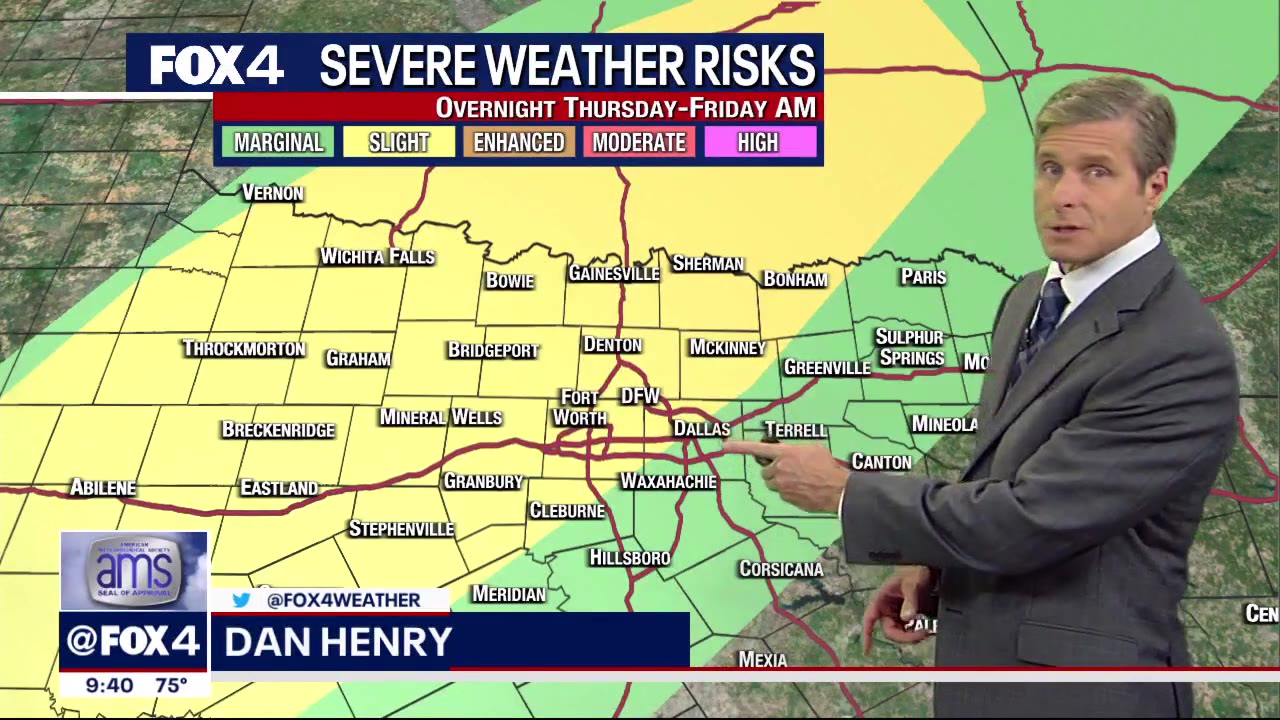 Dallas Weather: March 22 overnight forecast