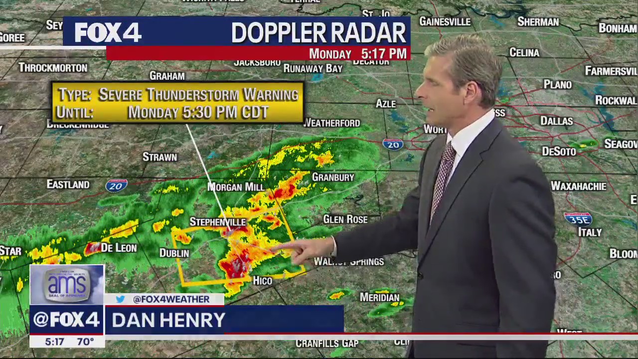 Dallas weather: March 27 evening forecast