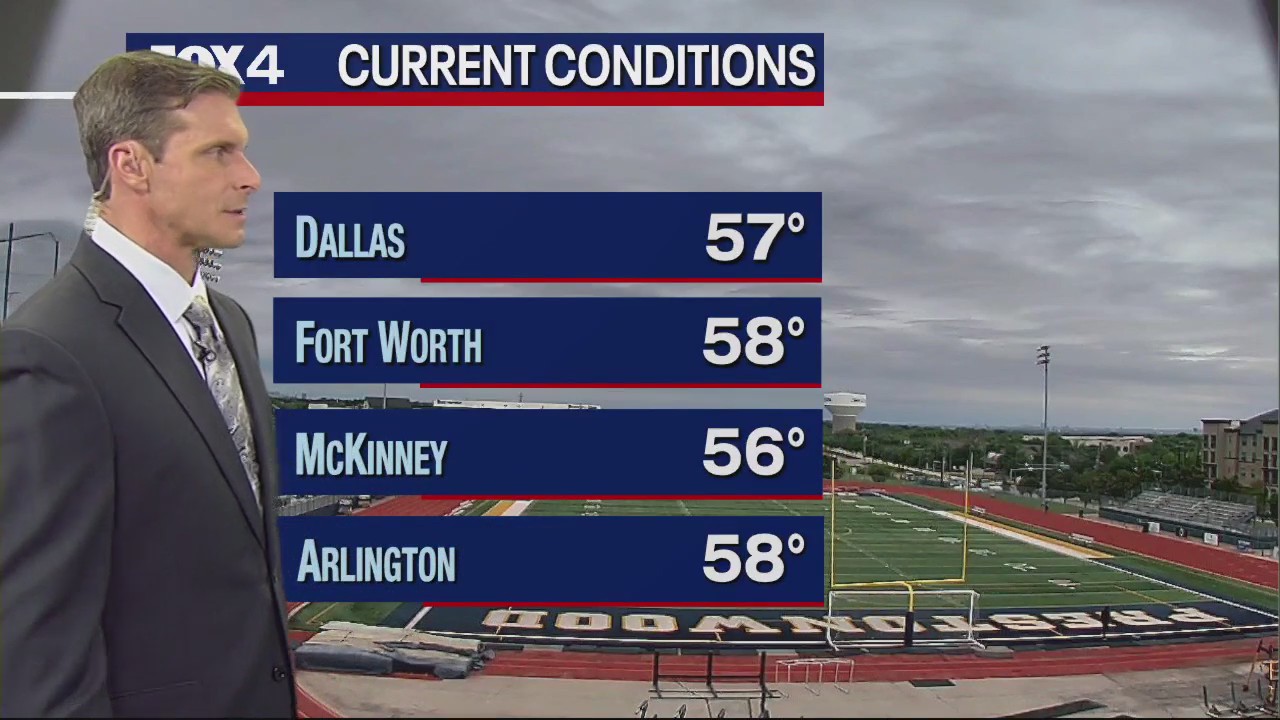 April 6th Evening Forecast